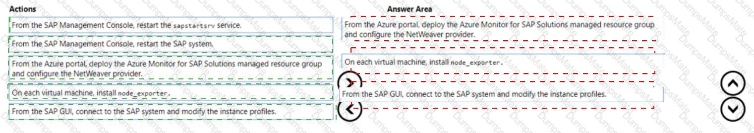 AZ-120 Answer 26