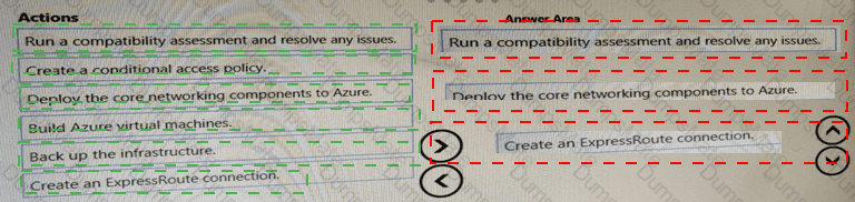 AZ-120 Answer 22
