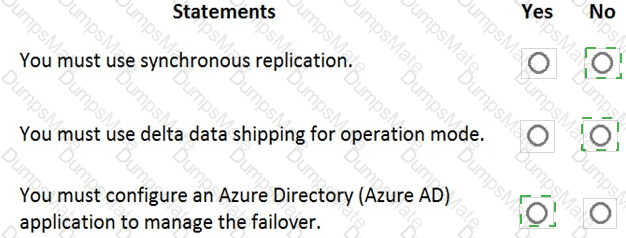 AZ-120 Answer 42