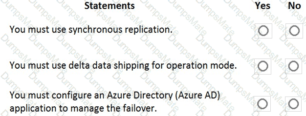 AZ-120 Question 42