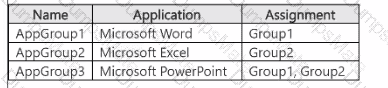 AZ-140 Question 17