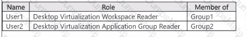 AZ-140 Question 17