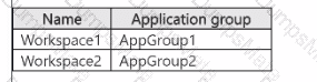AZ-140 Question 17