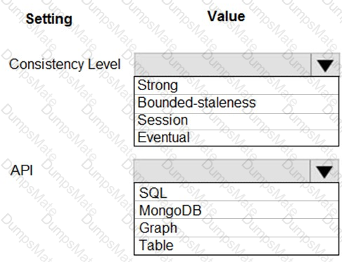 AZ-204 Question 50