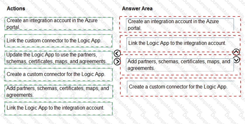 AZ-204 Answer 29