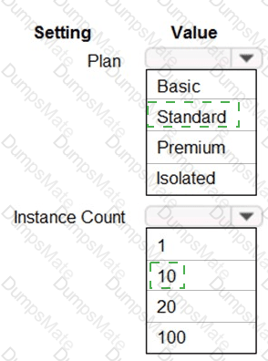 AZ-204 Answer 38