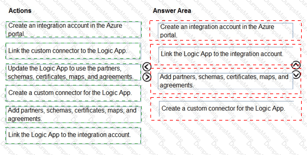AZ-204 Answer 35