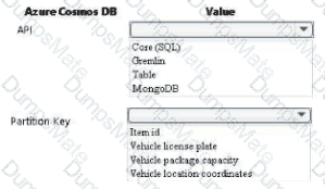 AZ-204 Question 25