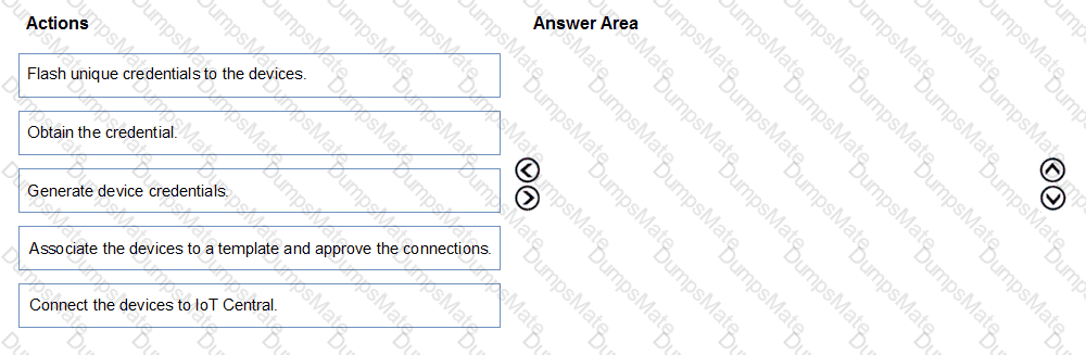 AZ-220 Question 7