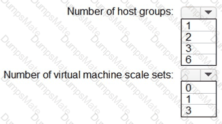 AZ-304 Question 13