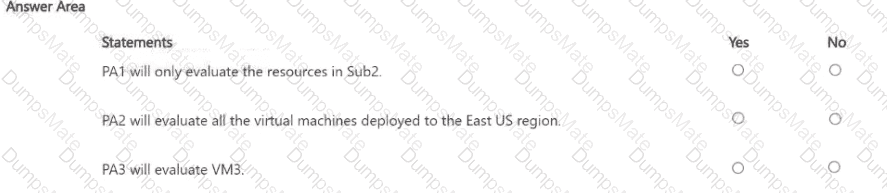 AZ-305 Question 41