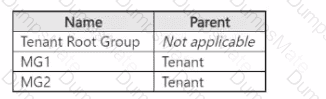AZ-305 Question 41