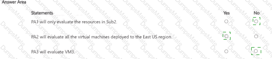 AZ-305 Answer 41