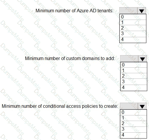 AZ-305 Question 35