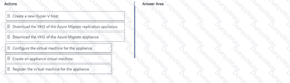 AZ-305 Question 23