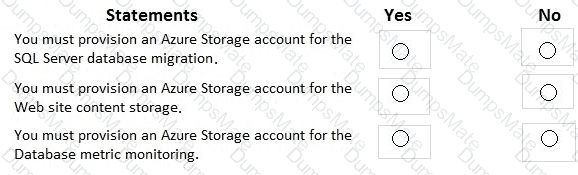 AZ-305 Question 51