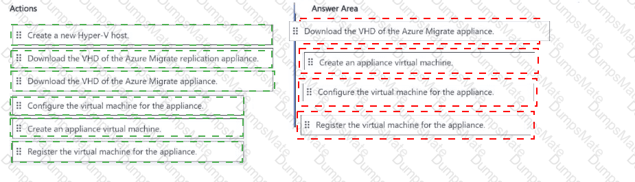 AZ-305 Answer 23