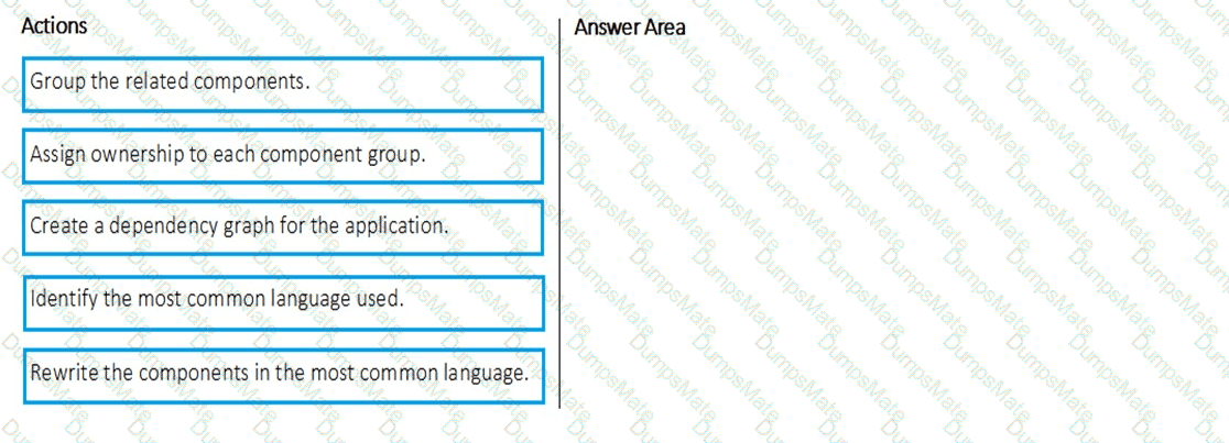 AZ-400 Question 49
