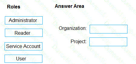 AZ-400 Question 61