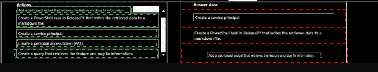 AZ-400 Answer 52