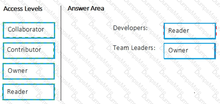 AZ-400 Answer 73