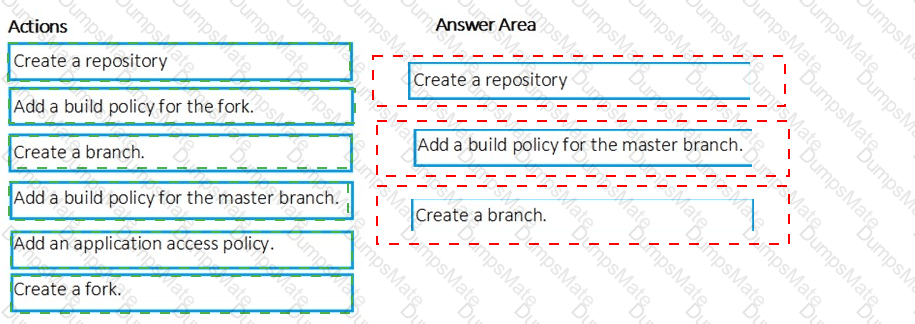 AZ-400 Answer 5