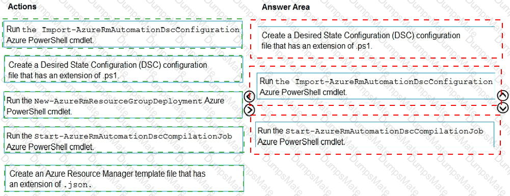 AZ-400 Answer 29