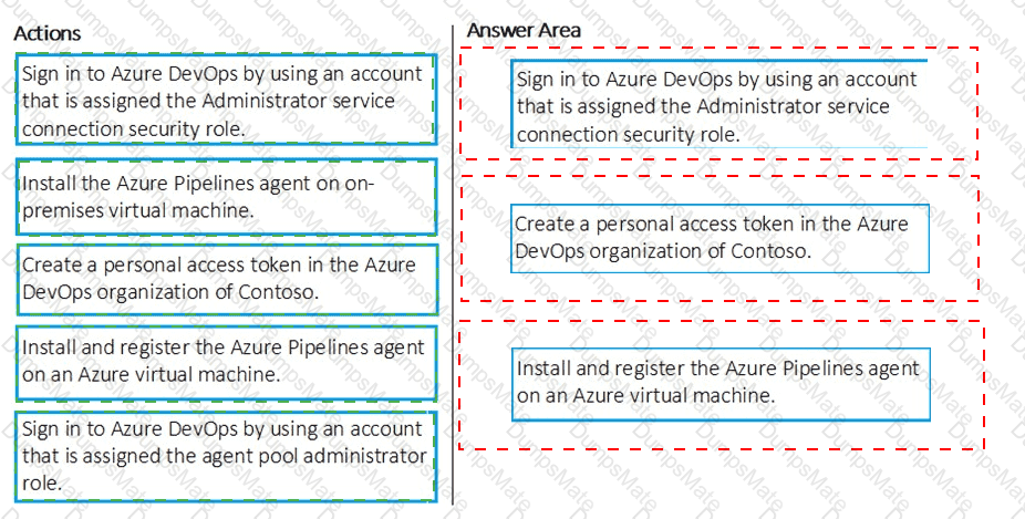 AZ-400 Answer 28