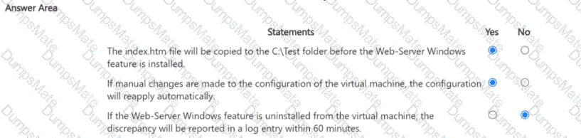 AZ-400 Question 14