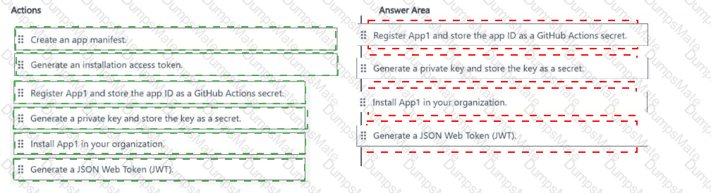 AZ-400 Answer 47
