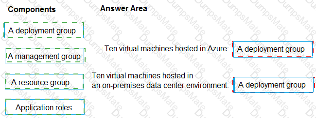 AZ-400 Answer 25