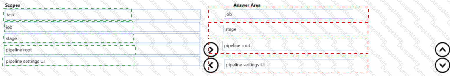 AZ-400 Answer 78