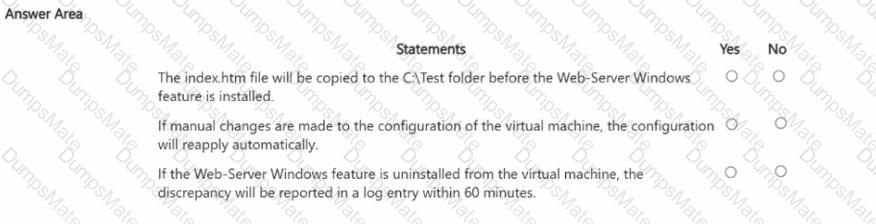 AZ-400 Question 55