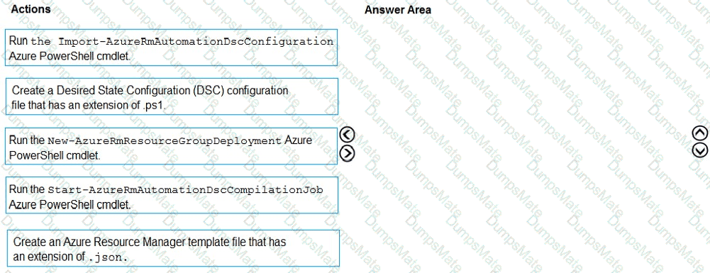 AZ-400 Question 27
