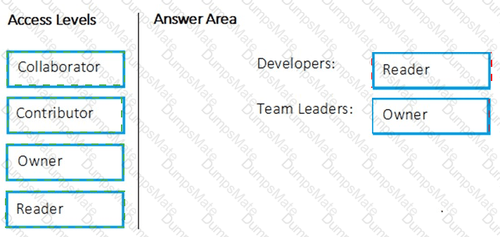 AZ-400 Answer 58