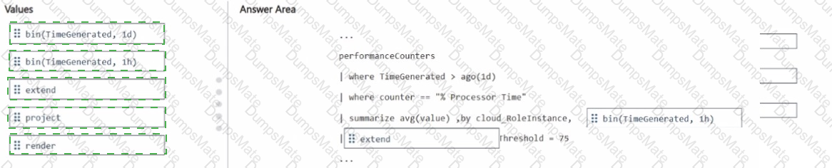 AZ-400 Answer 65