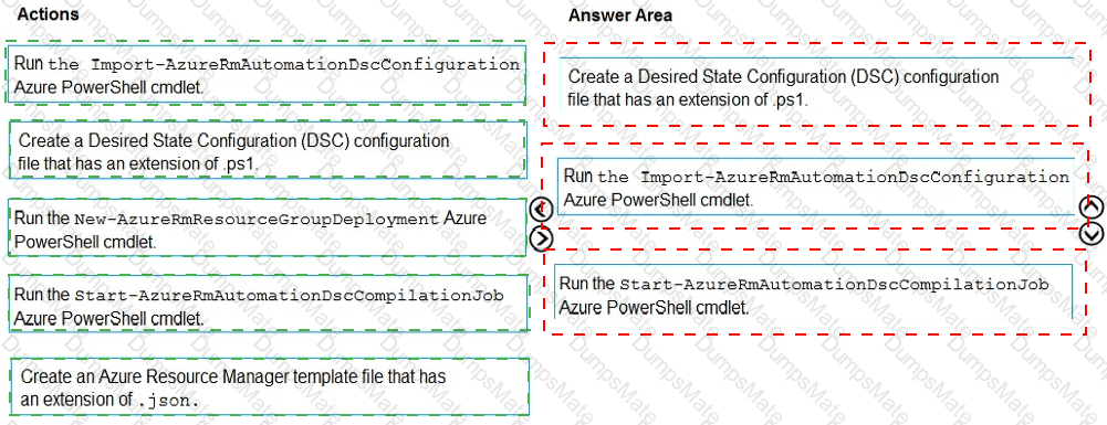 AZ-400 Answer 27