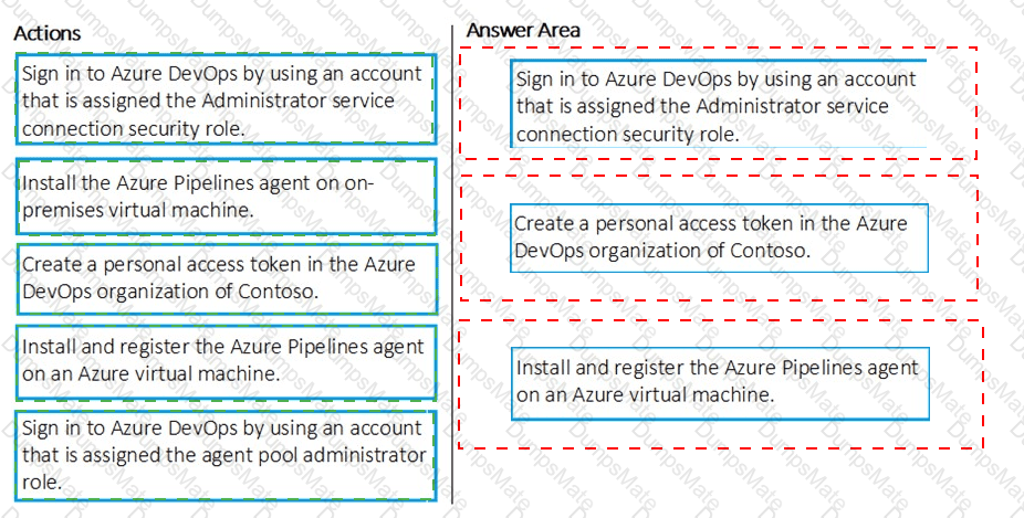 AZ-400 Answer 23