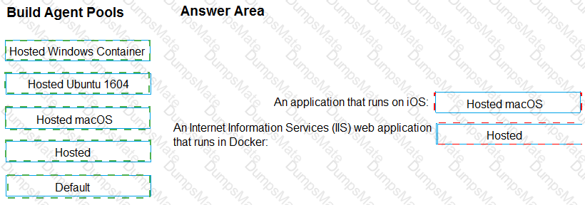 AZ-400 Answer 24