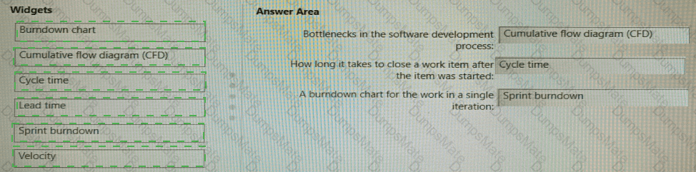 AZ-400 Answer 15