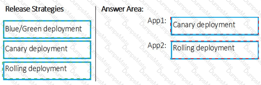 AZ-400 Answer 4