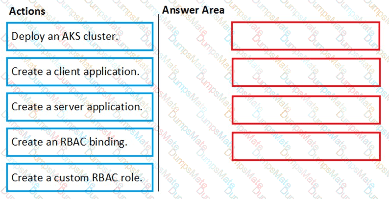 AZ-500 Question 6
