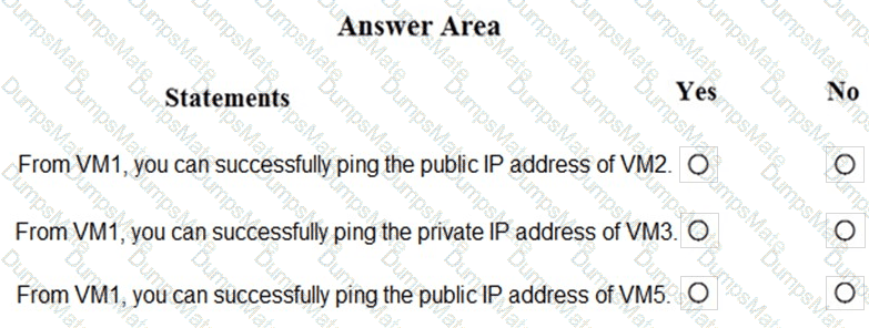 AZ-500 Question 16