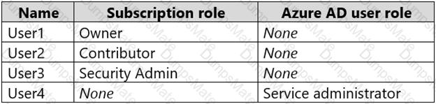 AZ-500 Question 10