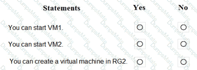 AZ-500 Question 32