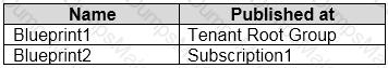 AZ-500 Question 12