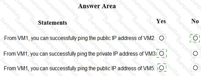 AZ-500 Answer 16