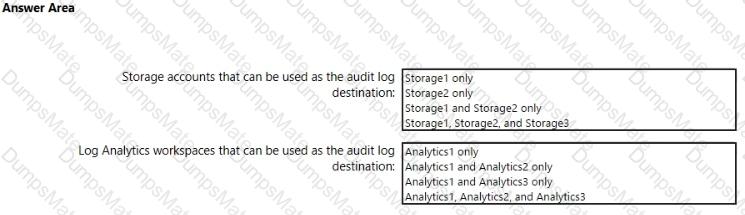 AZ-500 Question 5