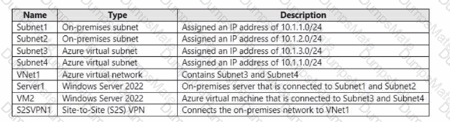 AZ-700 Question 10