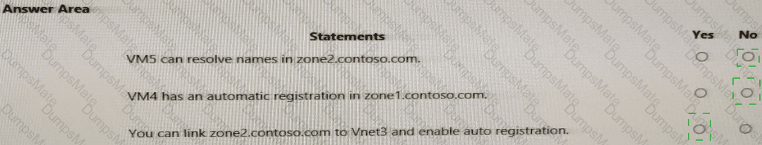 AZ-700 Answer 28